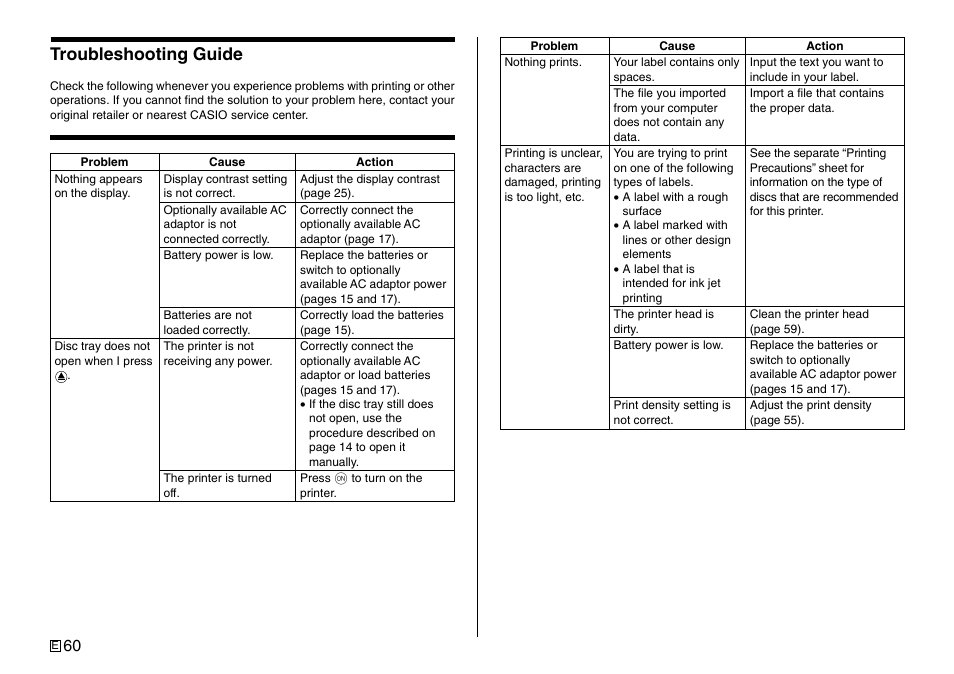 Troubleshooting guide | Casio Printer CW-75 User Manual | Page 62 / 70
