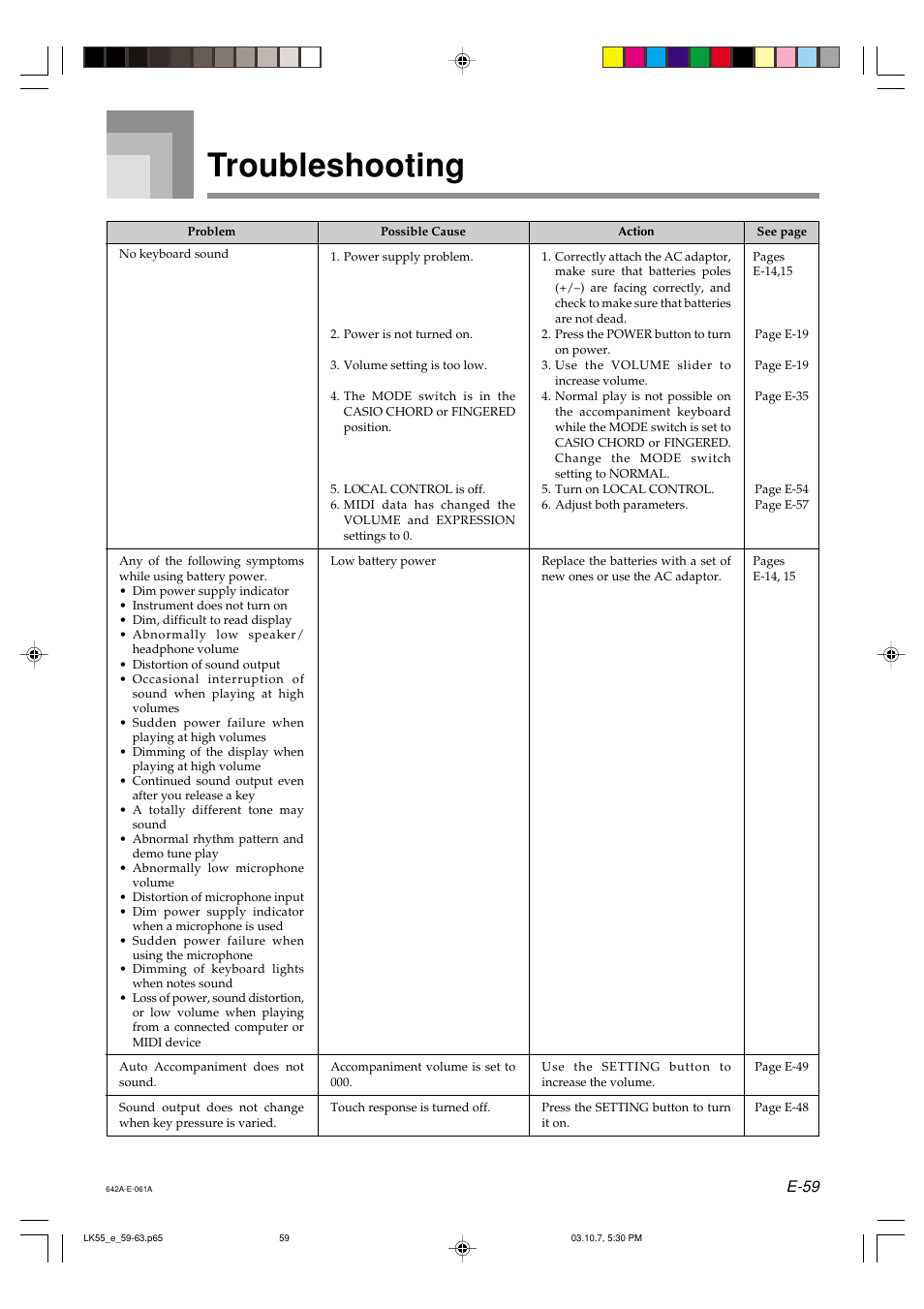 Troubleshooting, E-59 | Casio LK-56 User Manual | Page 61 / 83