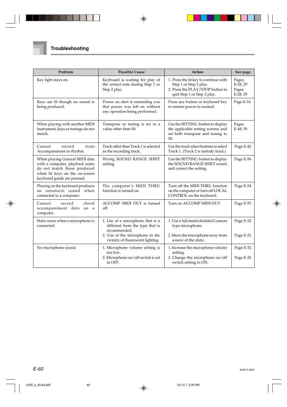 E-60, Troubleshooting | Casio LK-56 User Manual | Page 62 / 83