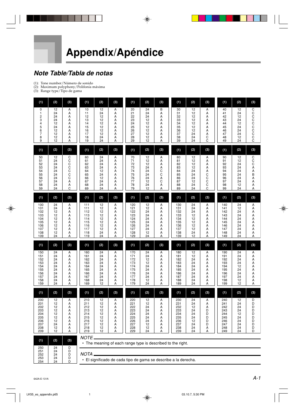 Appendix/apéndice, Nota | Casio LK-56 User Manual | Page 66 / 83