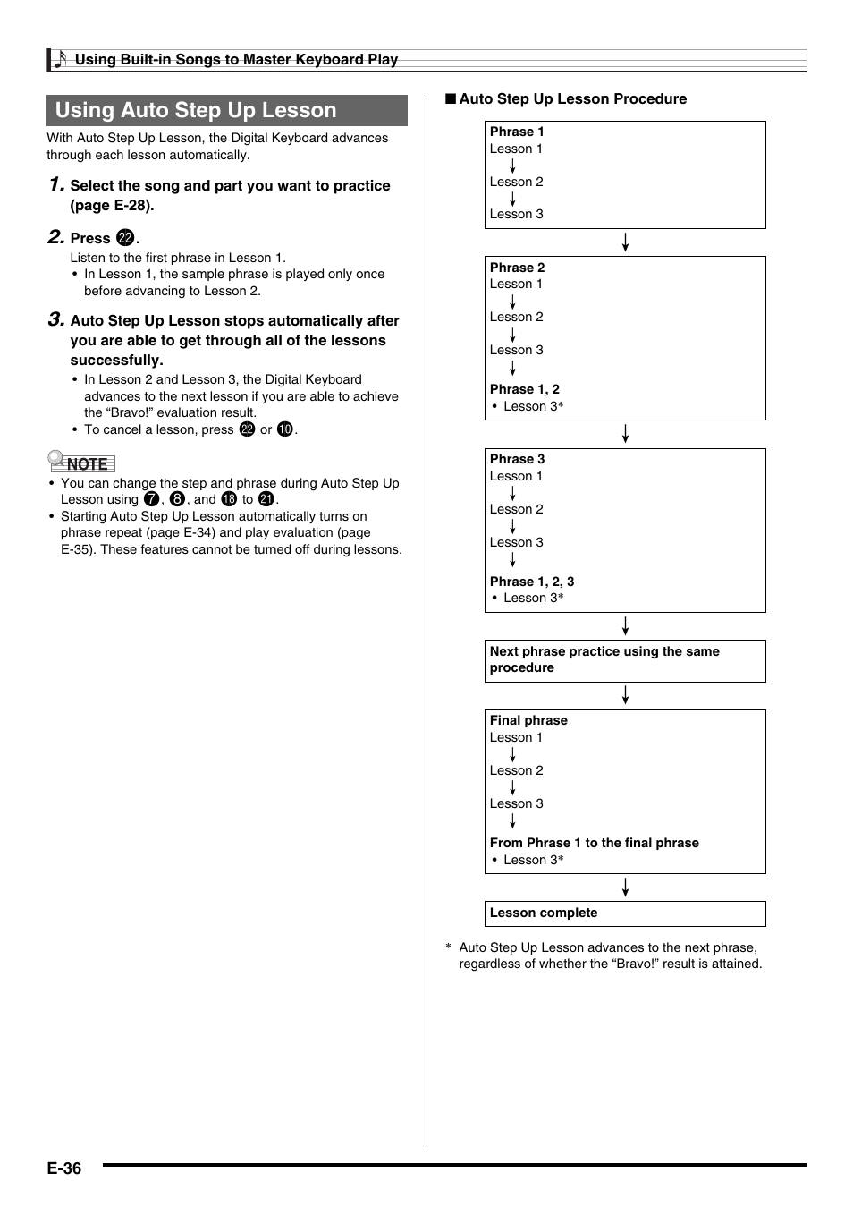 Using auto step up lesson | Casio WK220 User Manual | Page 38 / 77