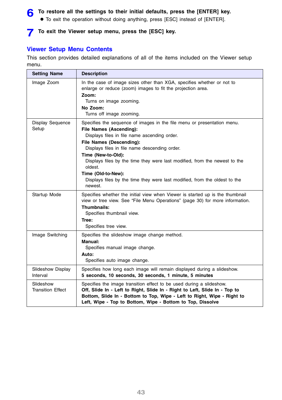 Viewer setup menu contents | Casio XJ-S46 User Manual | Page 43 / 61