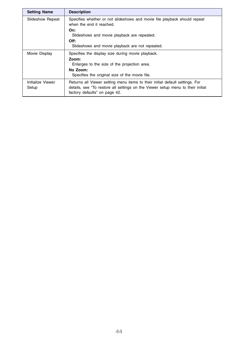 Casio XJ-S46 User Manual | Page 44 / 61