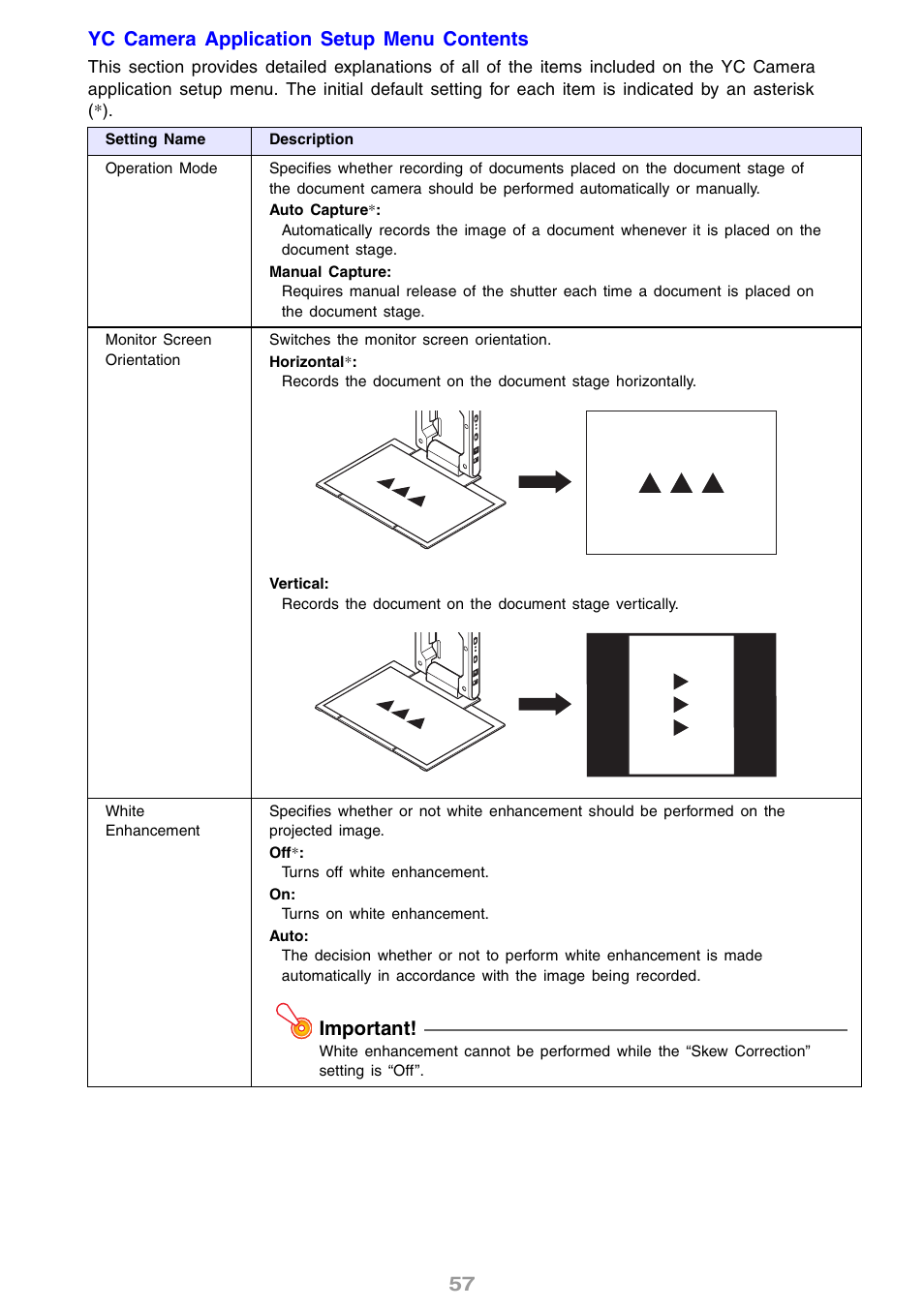 57 yc camera application setup menu contents, Important | Casio XJ-S46 User Manual | Page 57 / 61