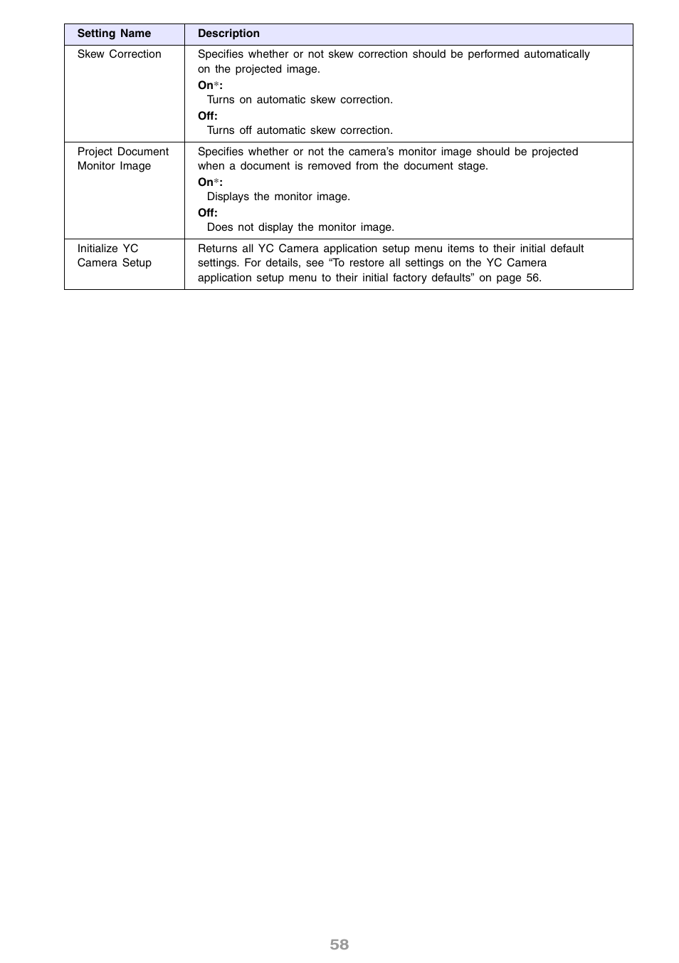 Casio XJ-S46 User Manual | Page 58 / 61