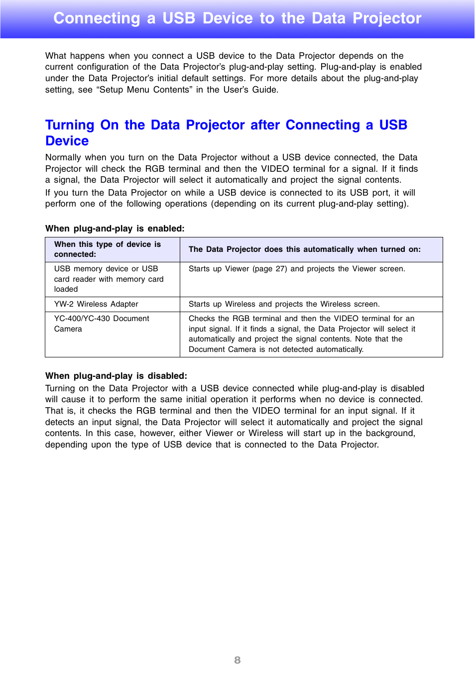 Connecting a usb device to the data projector | Casio XJ-S46 User Manual | Page 8 / 61
