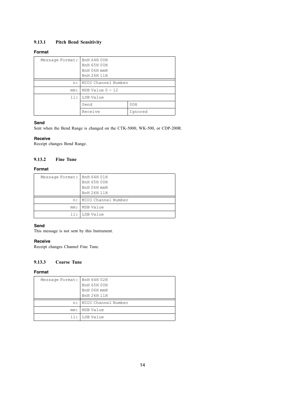 Casio LK-270 User Manual | Page 14 / 46