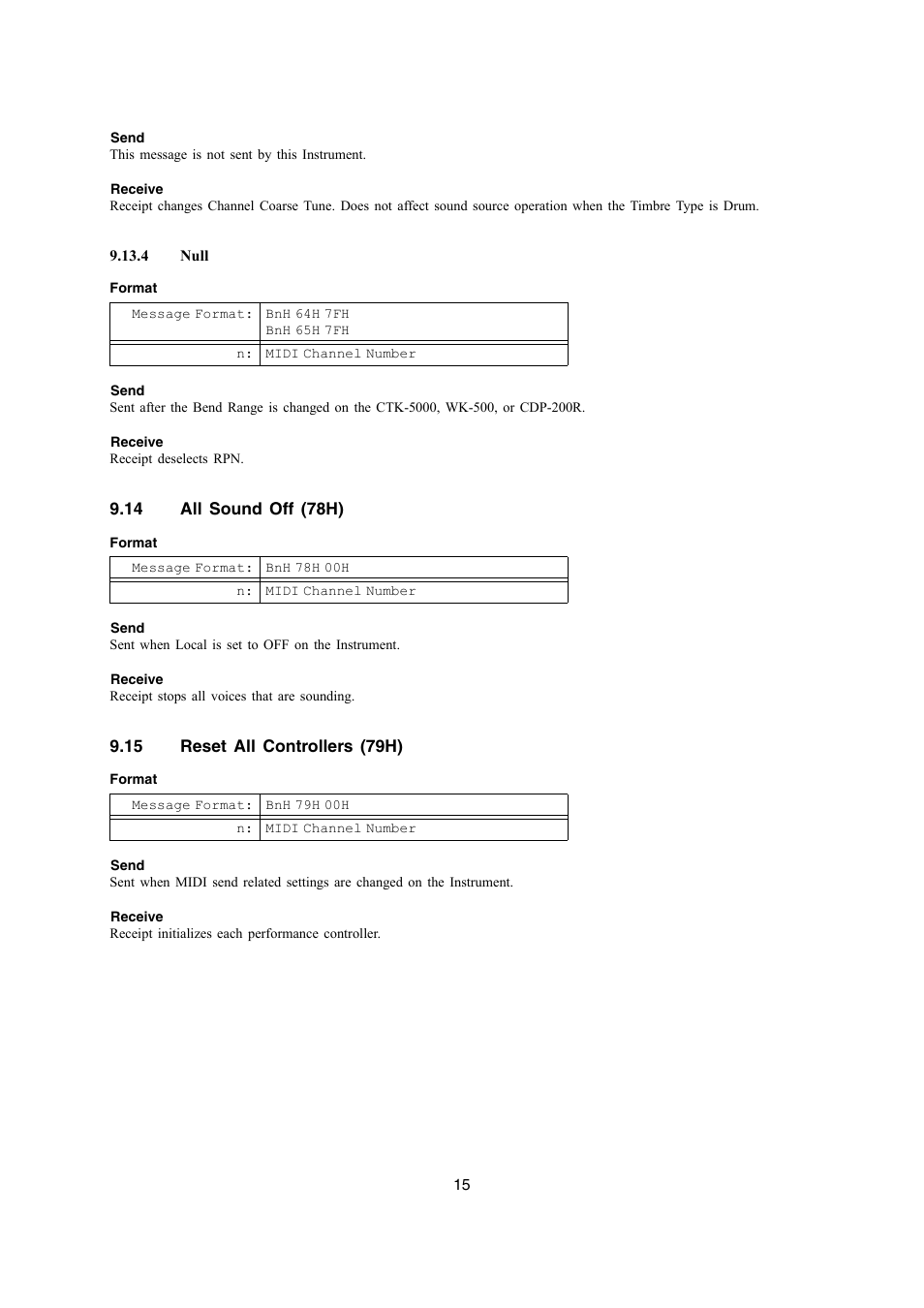 Casio LK-270 User Manual | Page 15 / 46