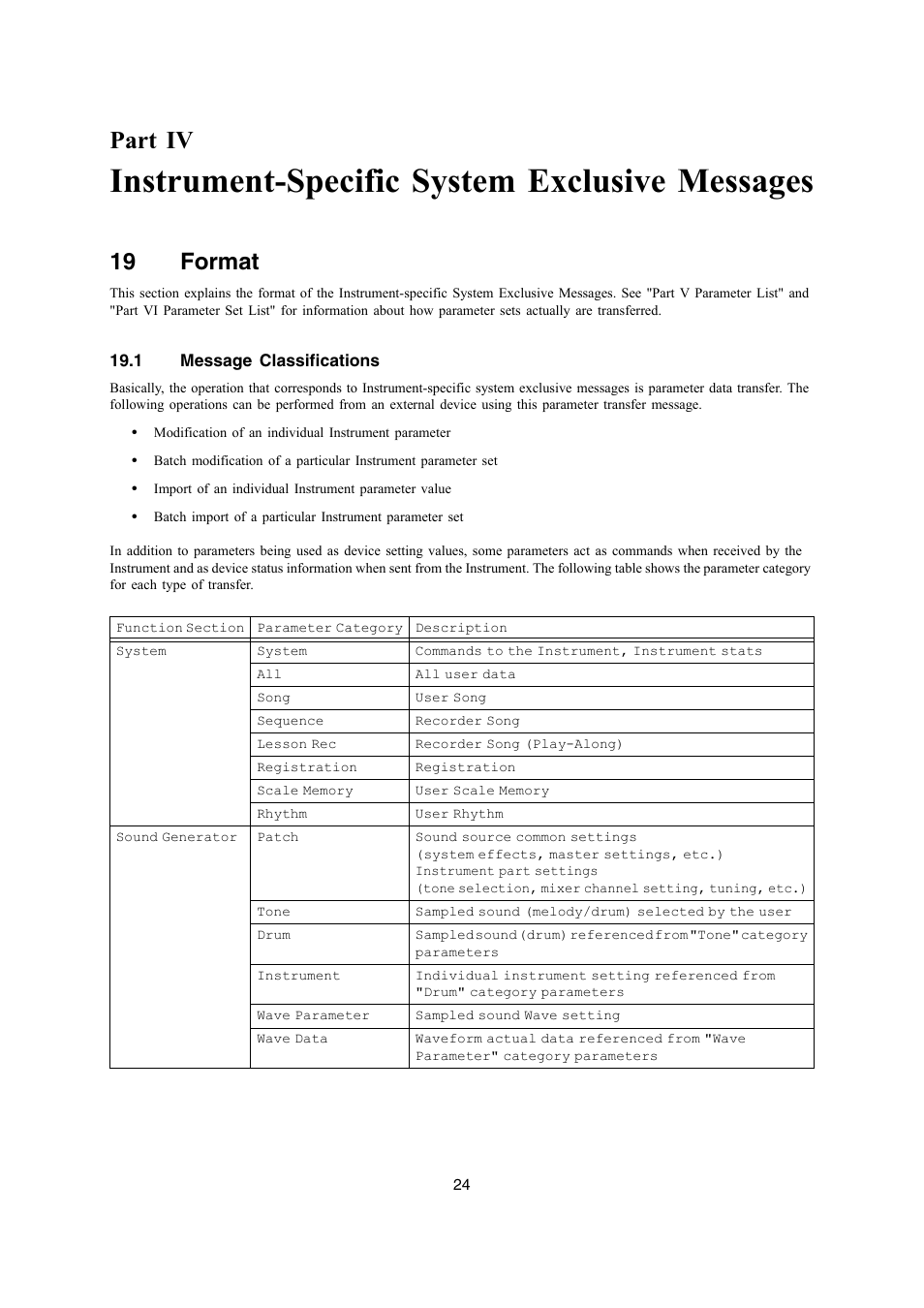 Instrument-specific system exclusive messages, Part iv, 19 format | Casio LK-270 User Manual | Page 24 / 46