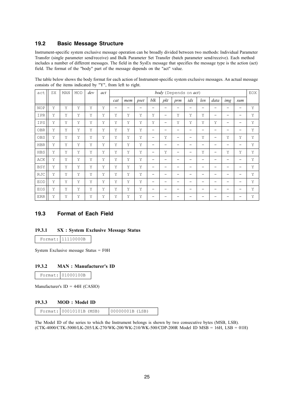 Casio LK-270 User Manual | Page 25 / 46