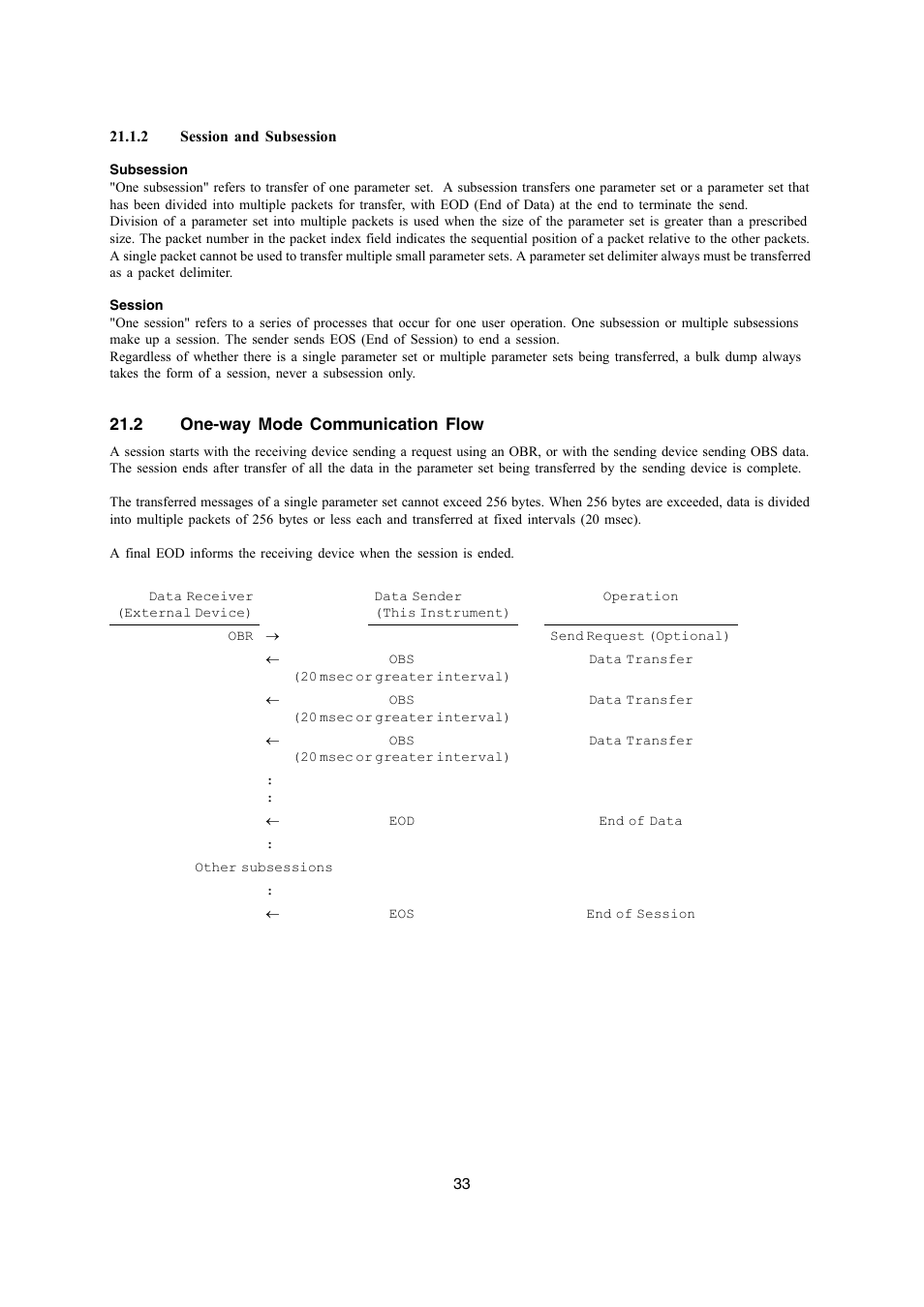 Casio LK-270 User Manual | Page 33 / 46