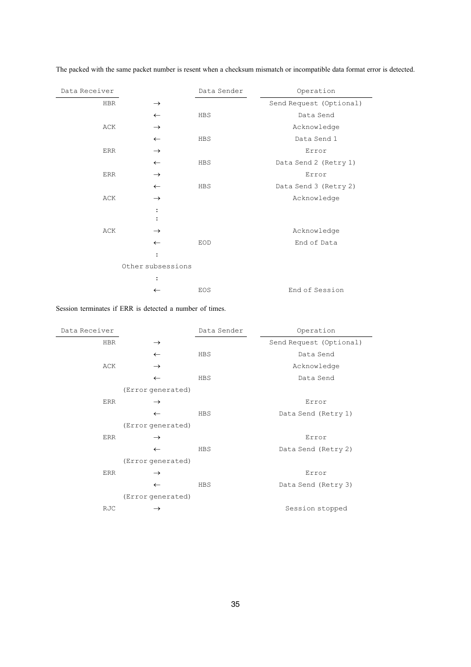 Casio LK-270 User Manual | Page 35 / 46