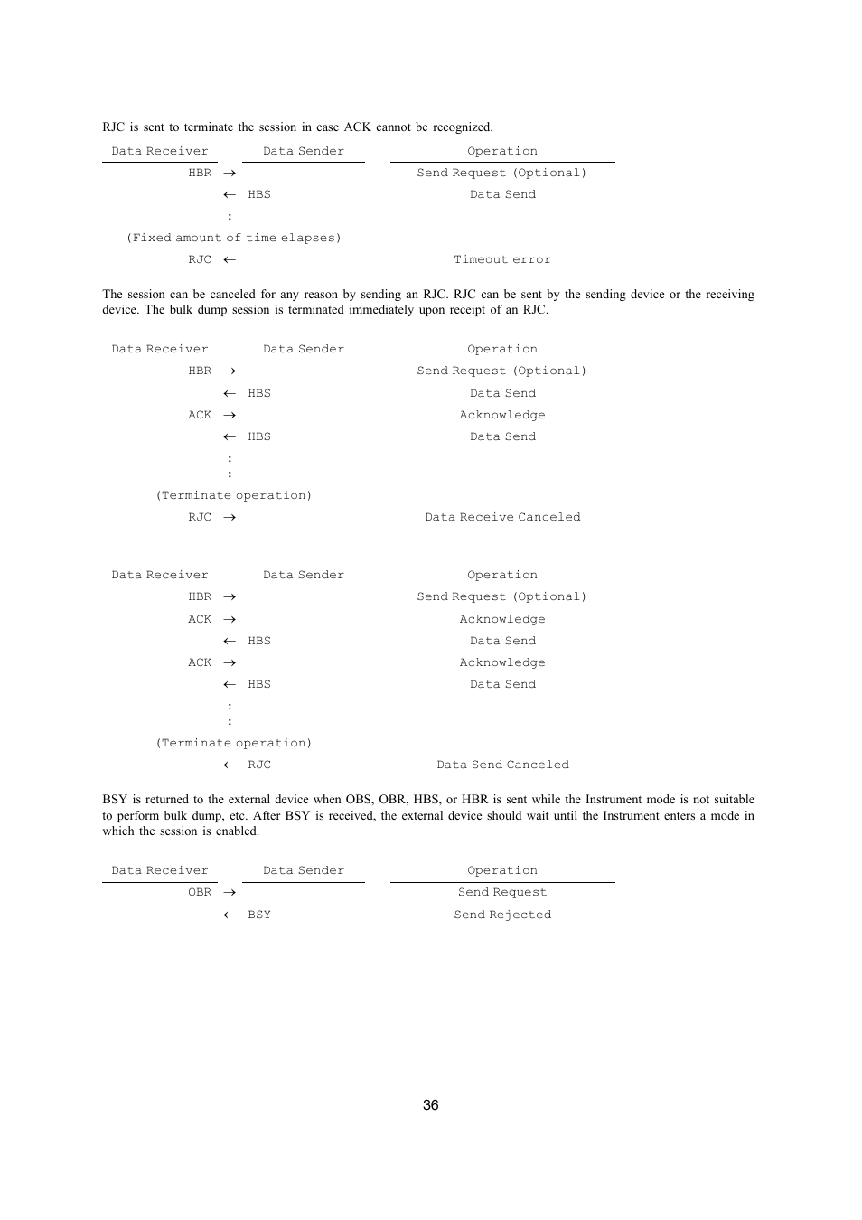 Casio LK-270 User Manual | Page 36 / 46