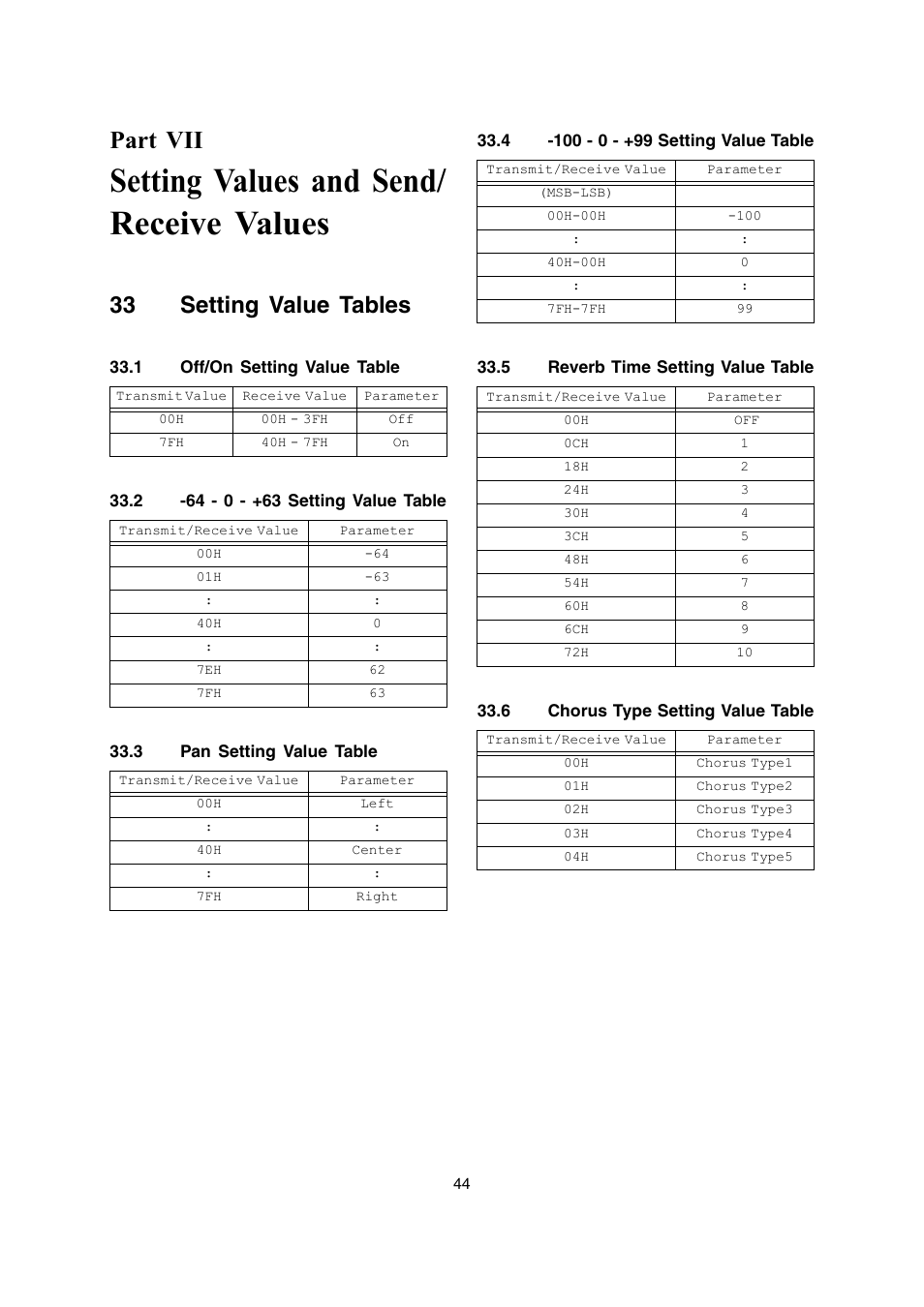 Setting values and send/ receive values, Part vii, 33 setting value tables | Casio LK-270 User Manual | Page 44 / 46