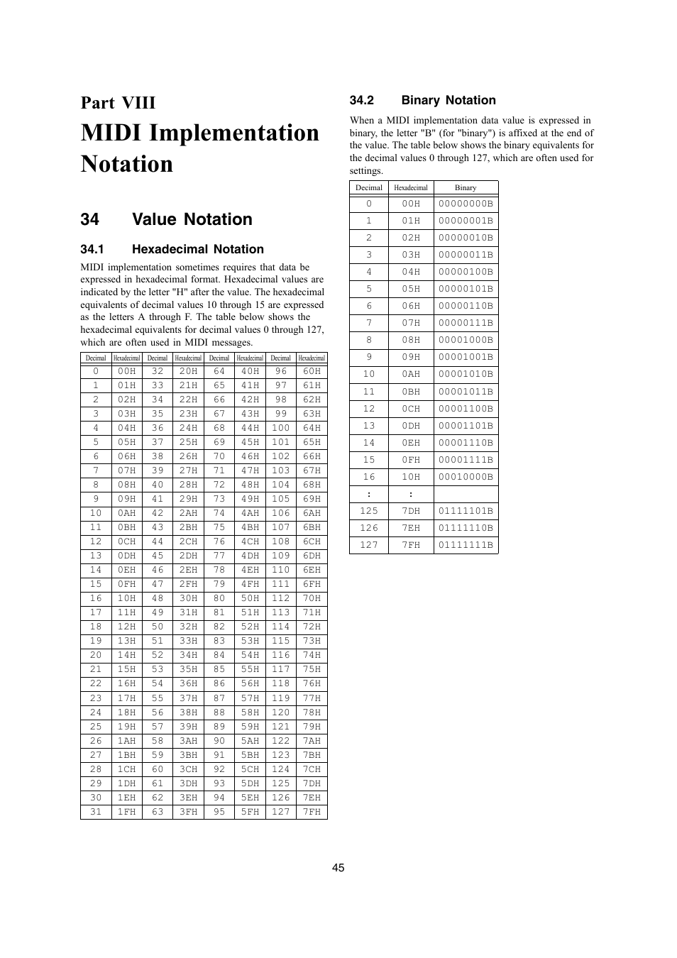 Midi implementation notation, Part viii, 34 value notation | Casio LK-270 User Manual | Page 45 / 46