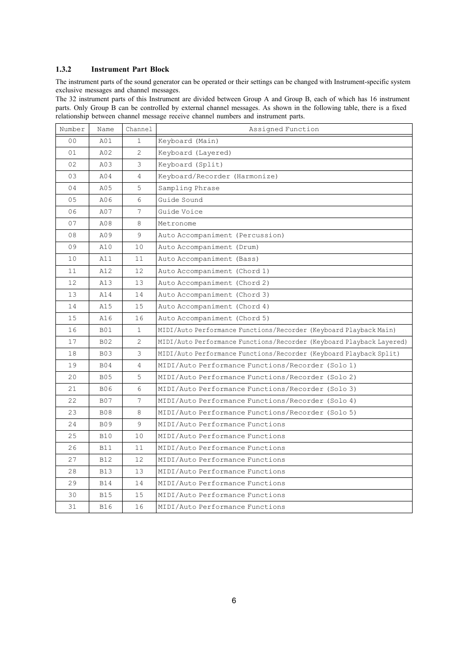 Casio LK-270 User Manual | Page 6 / 46