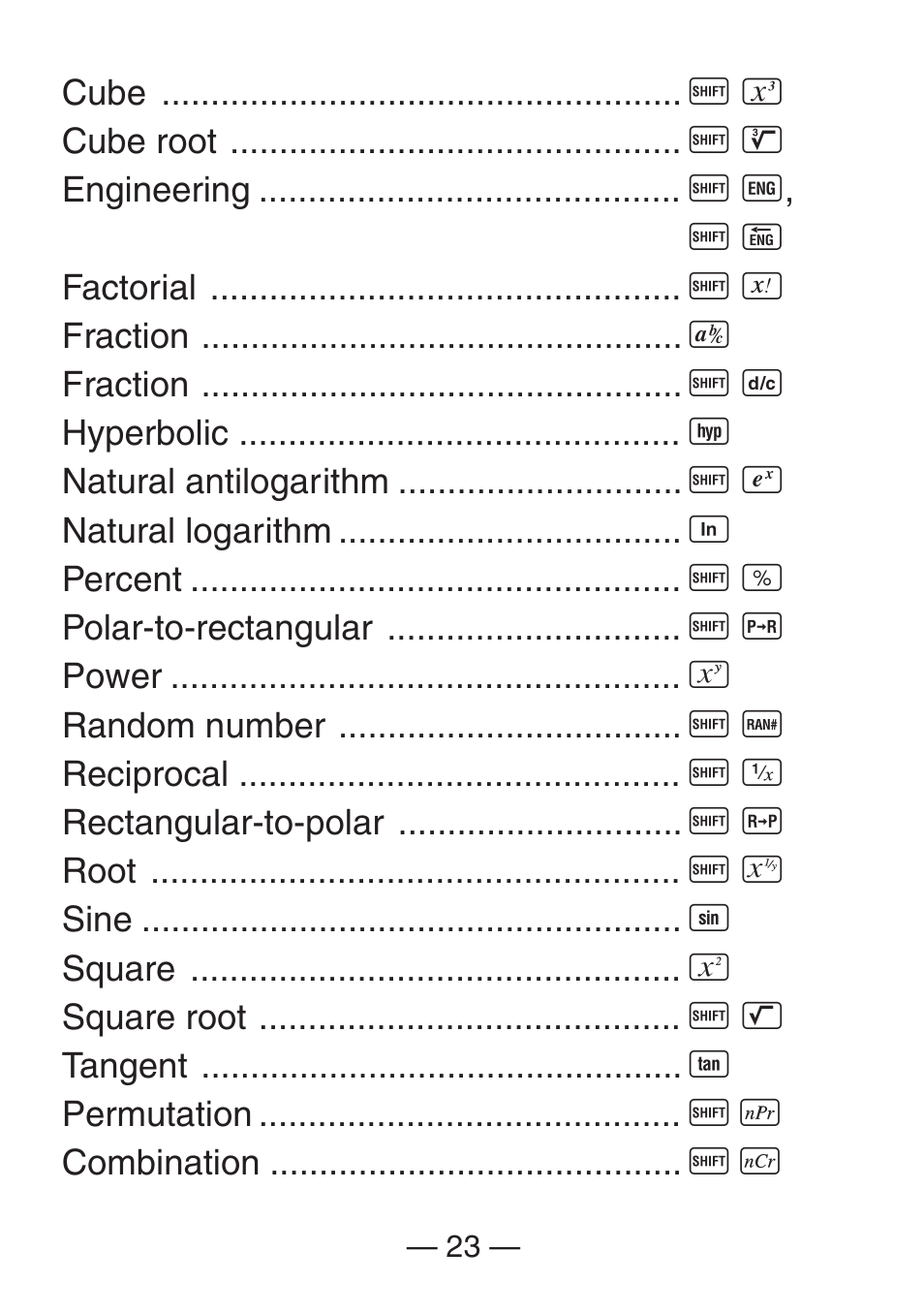 Casio FX-260SOLAR User Manual | Page 25 / 38