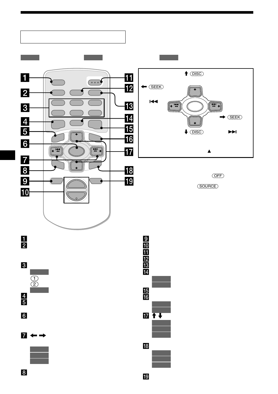 Location of controls, 4location of controls, Card remote commander rm-x111 | Sony MDX-M690  RU User Manual | Page 4 / 254