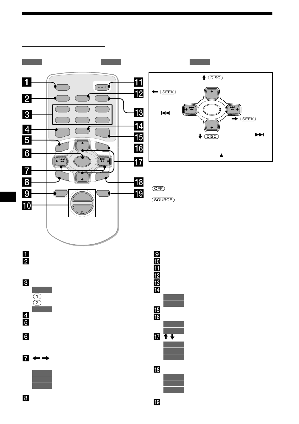 Kontrollernas placering, 4kontrollernas placering, Fjärrkontrollen rm-x111 | Sony MDX-M690  RU User Manual | Page 84 / 254