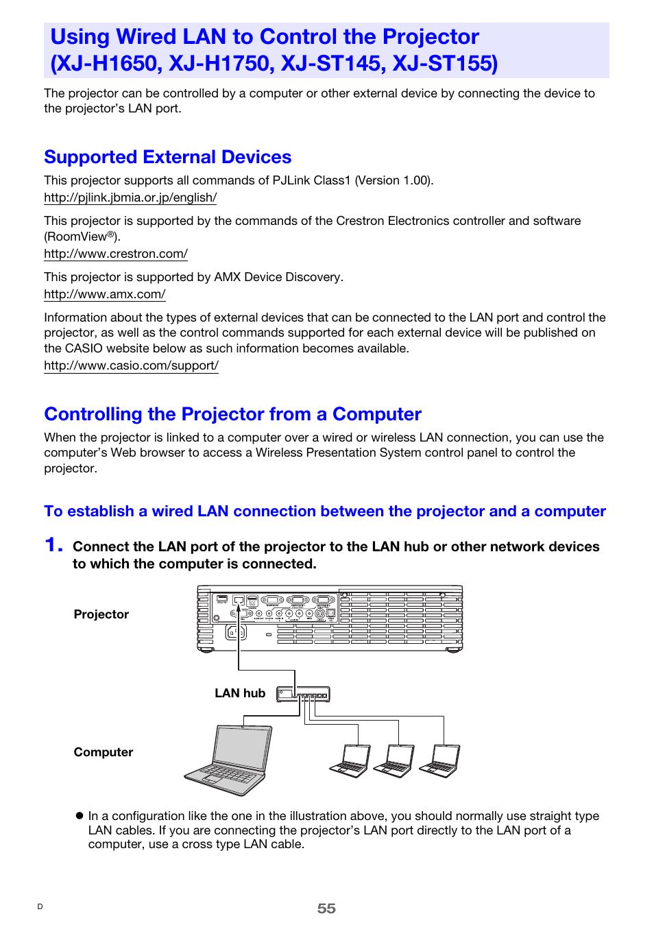 Supported external devices, Controlling the projector from a computer | Casio XJ-H1650  EN User Manual | Page 55 / 64