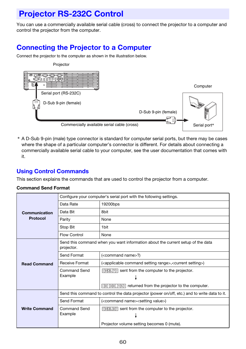Projector rs-232c control, Connecting the projector to a computer, Using control commands | Casio XJ-H1650  EN User Manual | Page 60 / 64