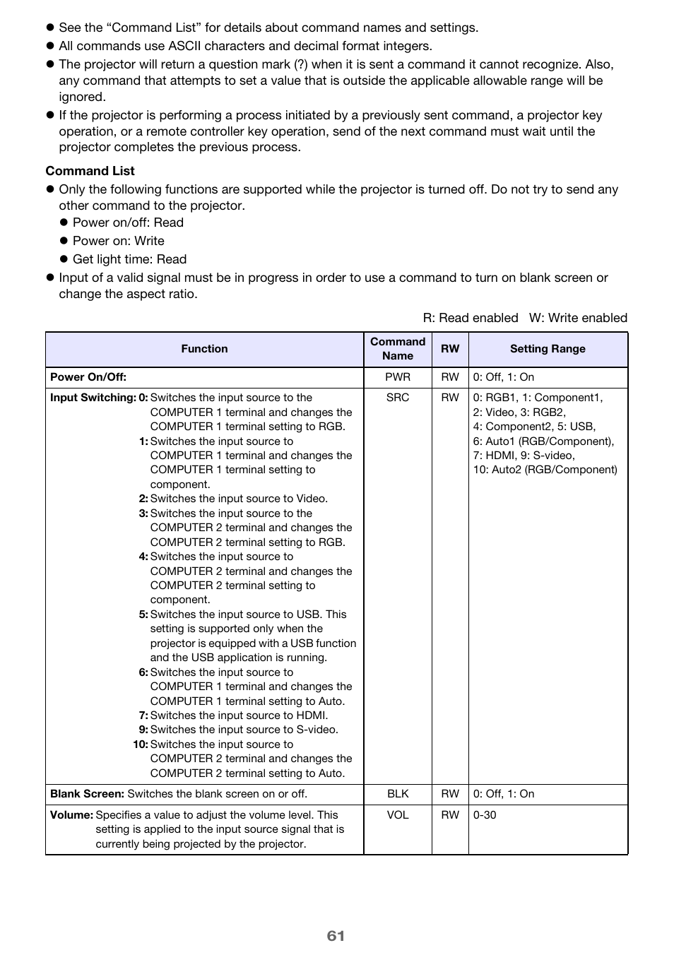 Casio XJ-H1650  EN User Manual | Page 61 / 64