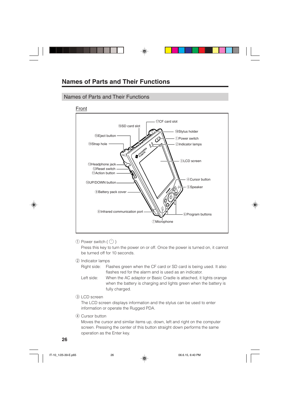 Names of parts and their functions, Front | Casio Stylus User Manual | Page 26 / 126