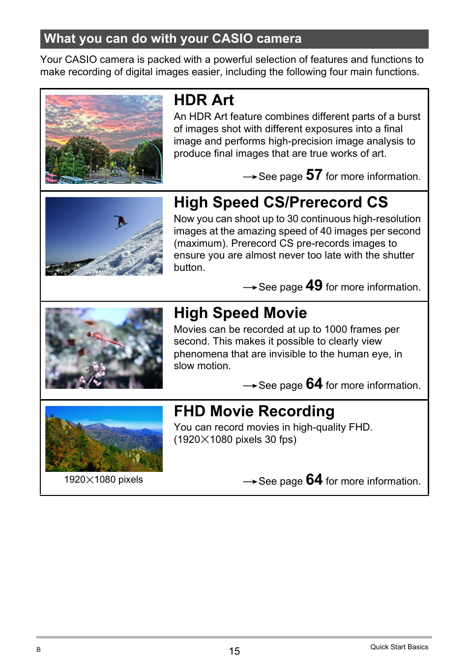 What you can do with your casio camera, Hdr art, High speed cs/prerecord cs | High speed movie, Fhd movie recording | Casio EXILIM EX-ZR100 User Manual | Page 15 / 205