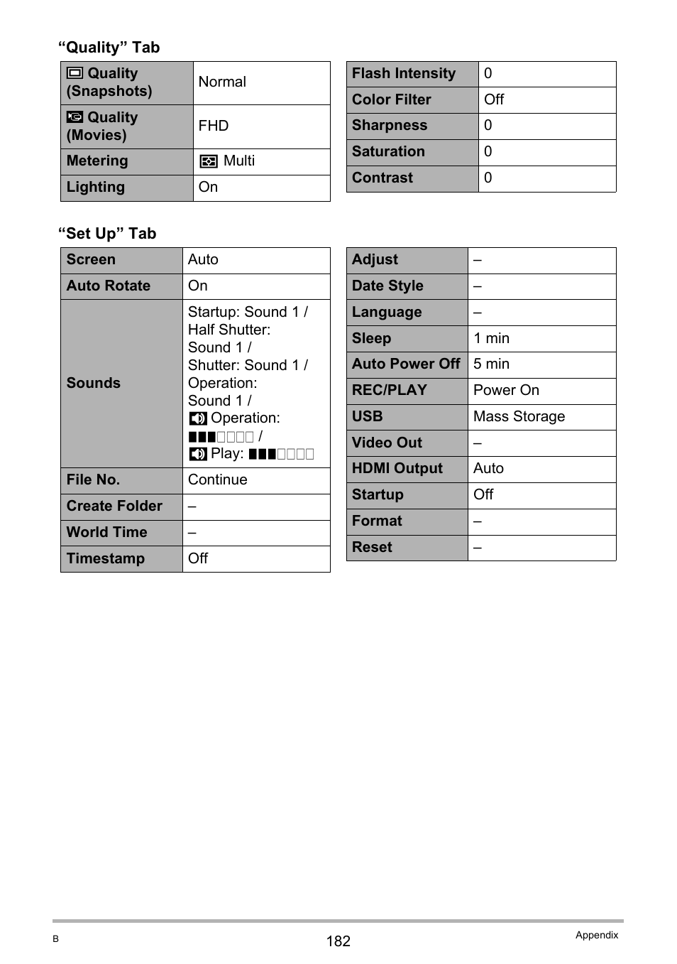 Casio EXILIM EX-ZR100 User Manual | Page 182 / 205