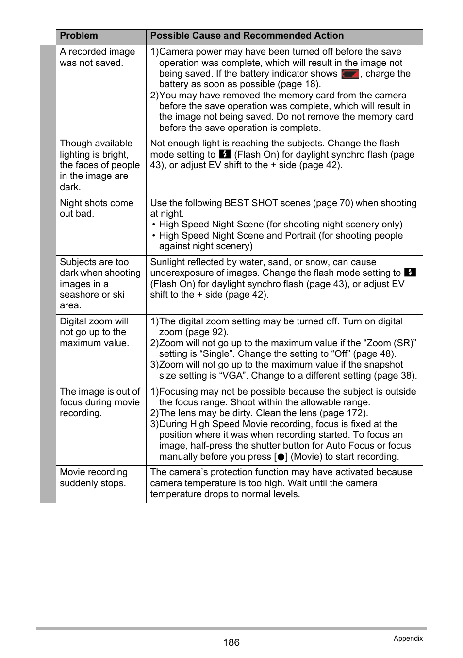 Casio EXILIM EX-ZR100 User Manual | Page 186 / 205