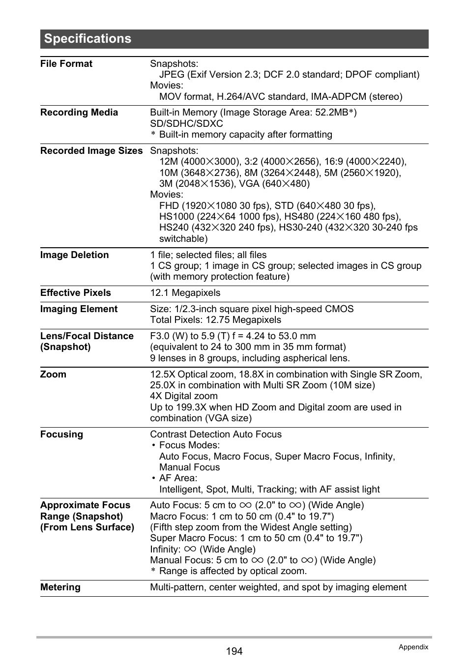 Specifications | Casio EXILIM EX-ZR100 User Manual | Page 194 / 205