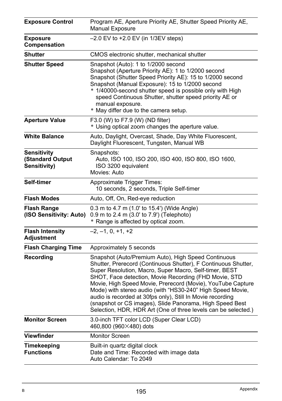 Casio EXILIM EX-ZR100 User Manual | Page 195 / 205