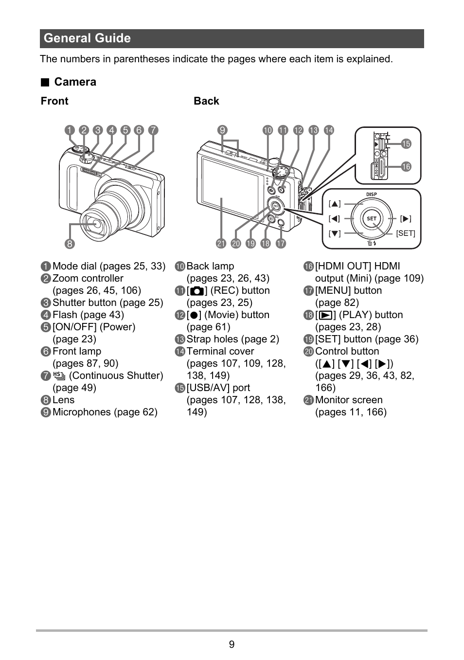 General guide | Casio EXILIM EX-ZR100 User Manual | Page 9 / 205