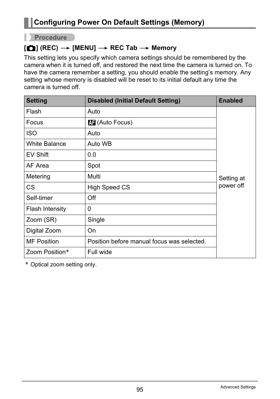 Configuring power on default settings (memory) | Casio EXILIM EX-ZR100 User Manual | Page 95 / 205