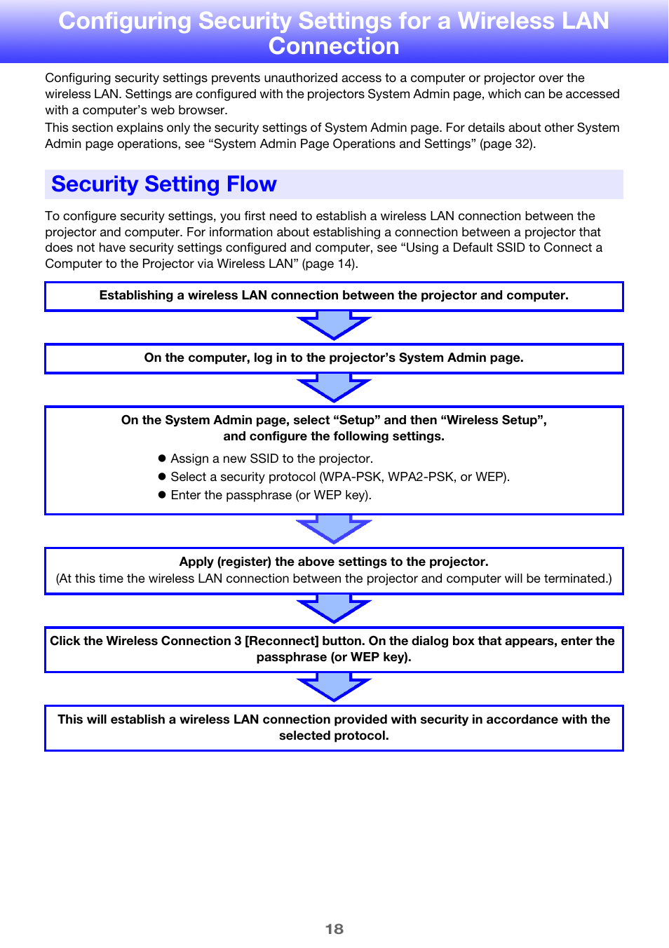 Security setting flow | Casio XJ-A246 User Manual | Page 18 / 47