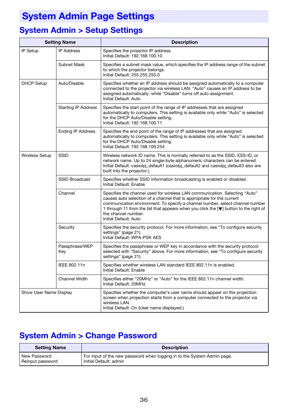 System admin > setup settings, System admin > change password, System admin page settings | Casio XJ-A246 User Manual | Page 36 / 47