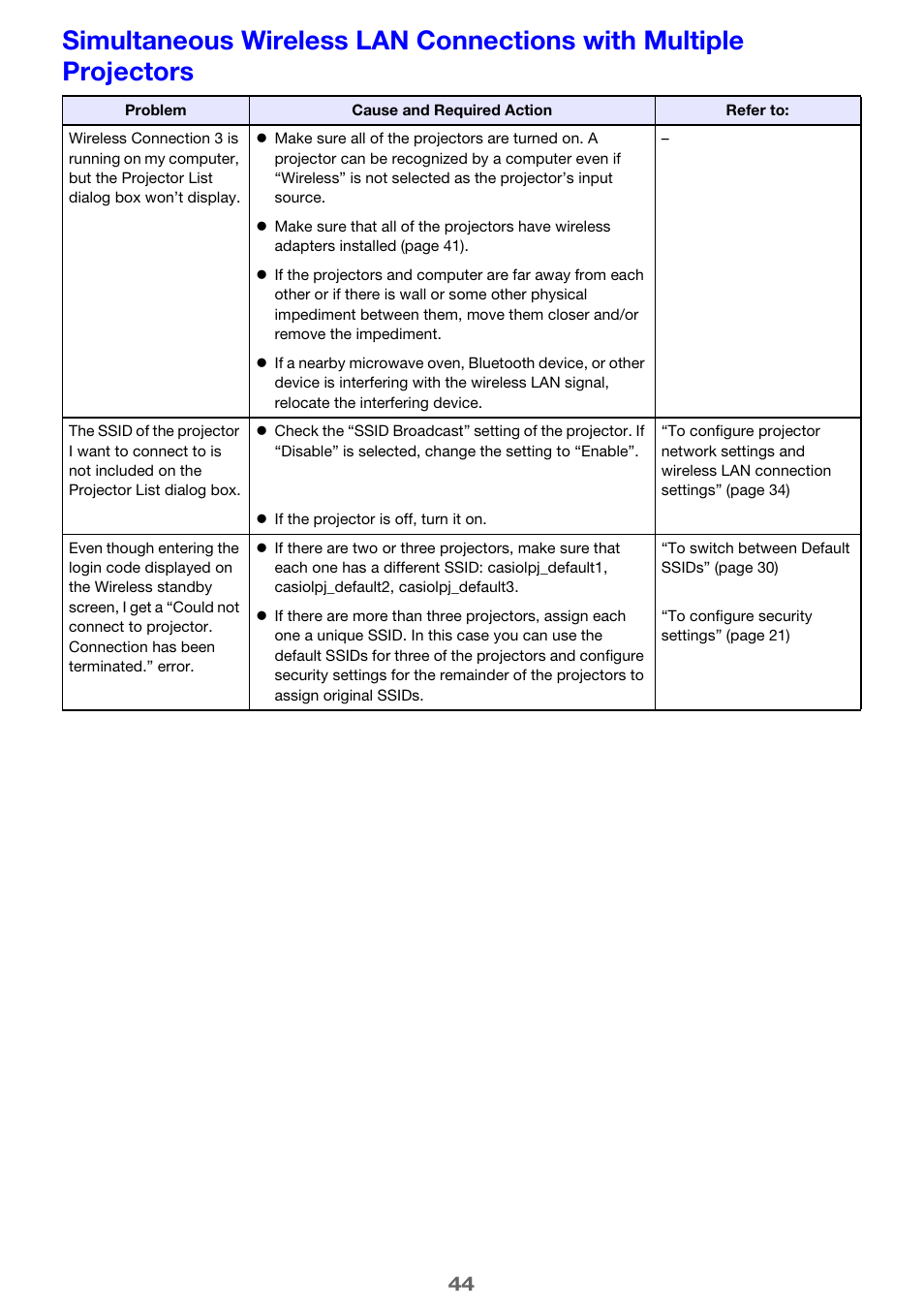 Casio XJ-A246 User Manual | Page 44 / 47