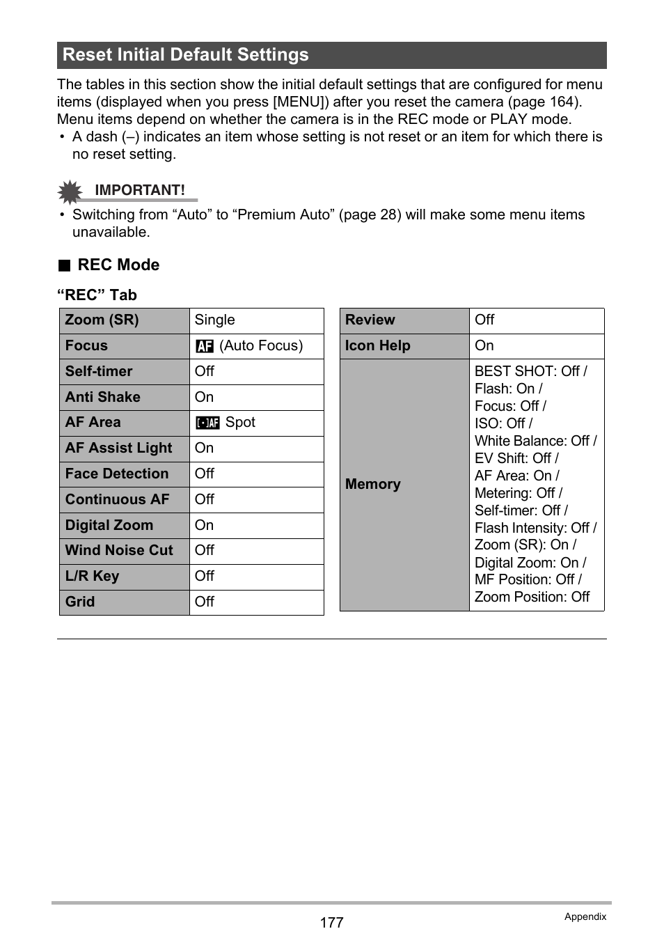 Reset initial default settings | Casio EXILIM EX-ZR15 User Manual | Page 177 / 195