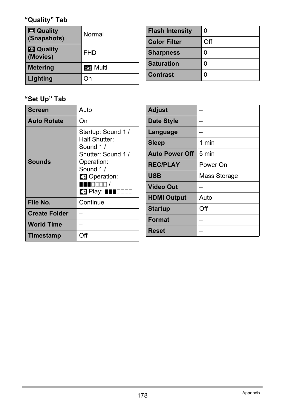 Casio EXILIM EX-ZR15 User Manual | Page 178 / 195