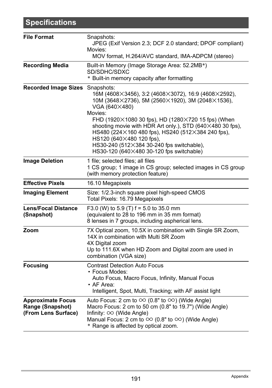 Specifications | Casio EXILIM EX-ZR15 User Manual | Page 191 / 195