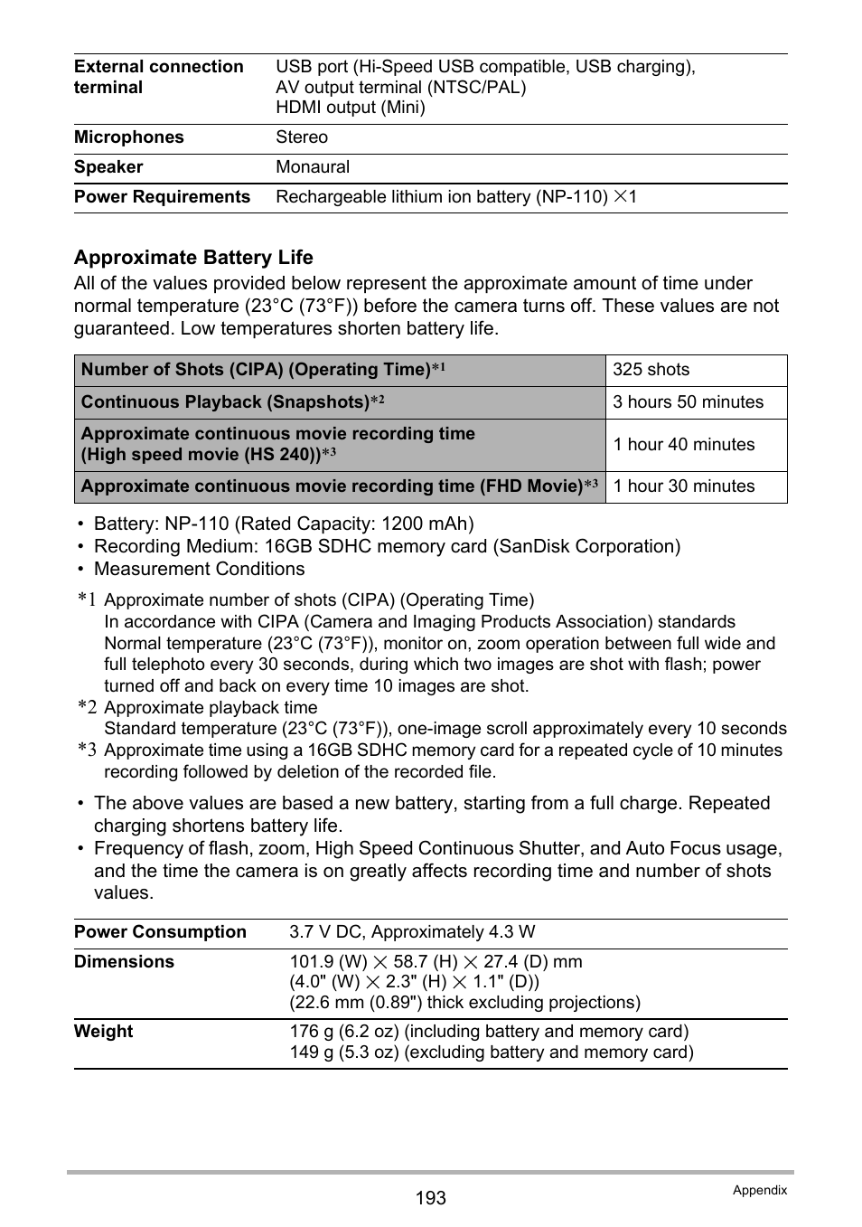 Casio EXILIM EX-ZR15 User Manual | Page 193 / 195