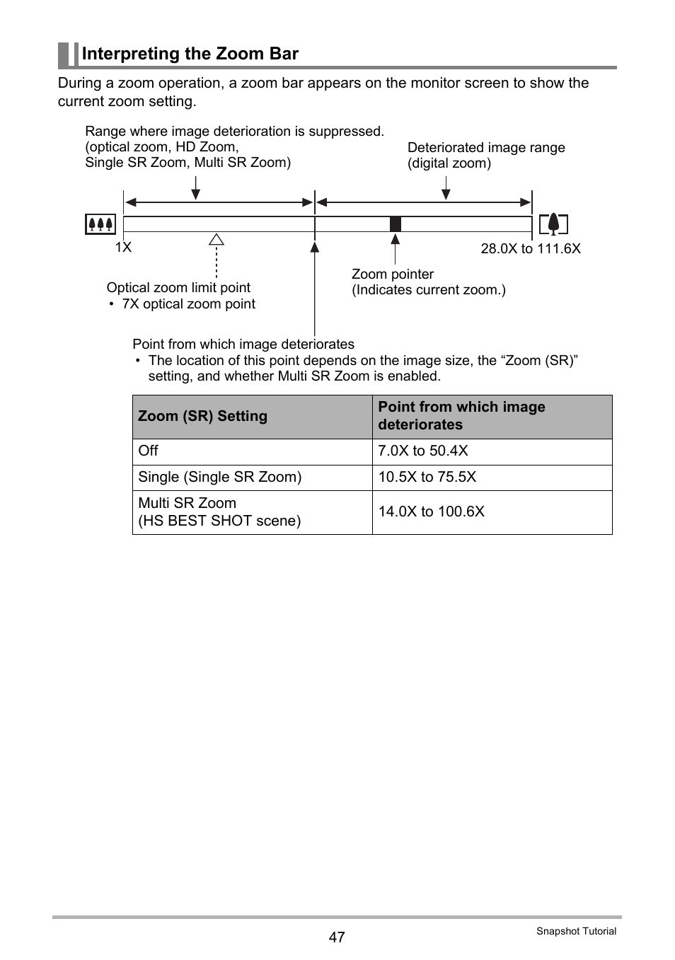 Interpreting the zoom bar | Casio EXILIM EX-ZR15 User Manual | Page 47 / 195