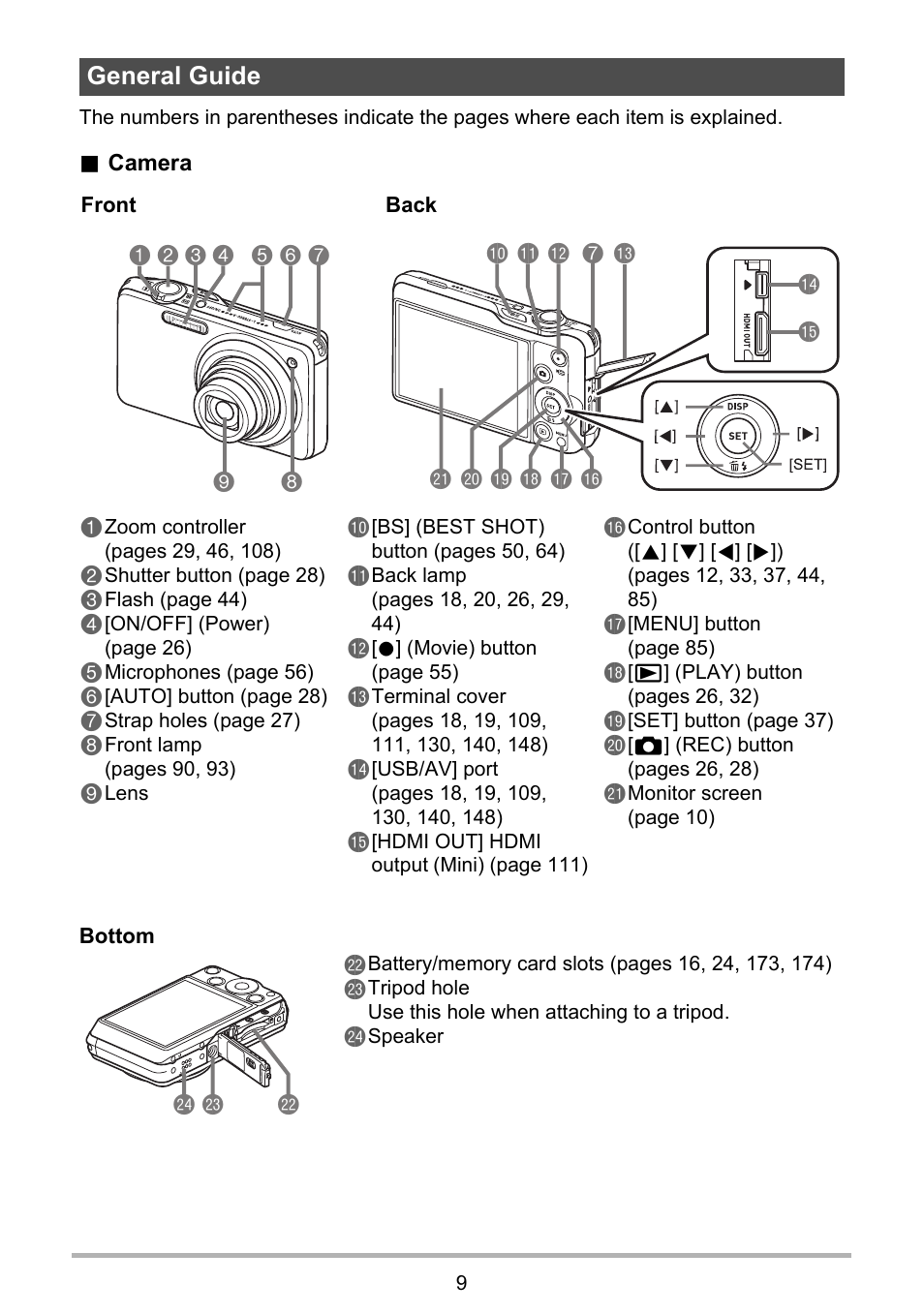 General guide | Casio EXILIM EX-ZR15 User Manual | Page 9 / 195