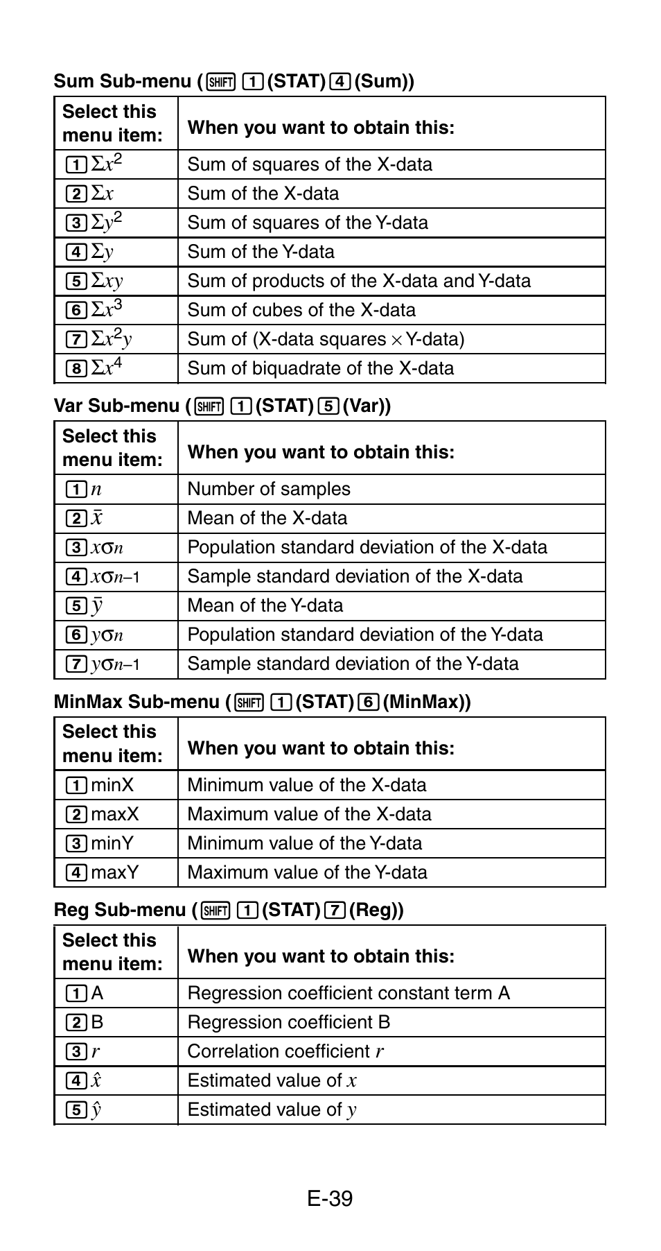 Casio fx-115ES User Manual | Page 41 / 54