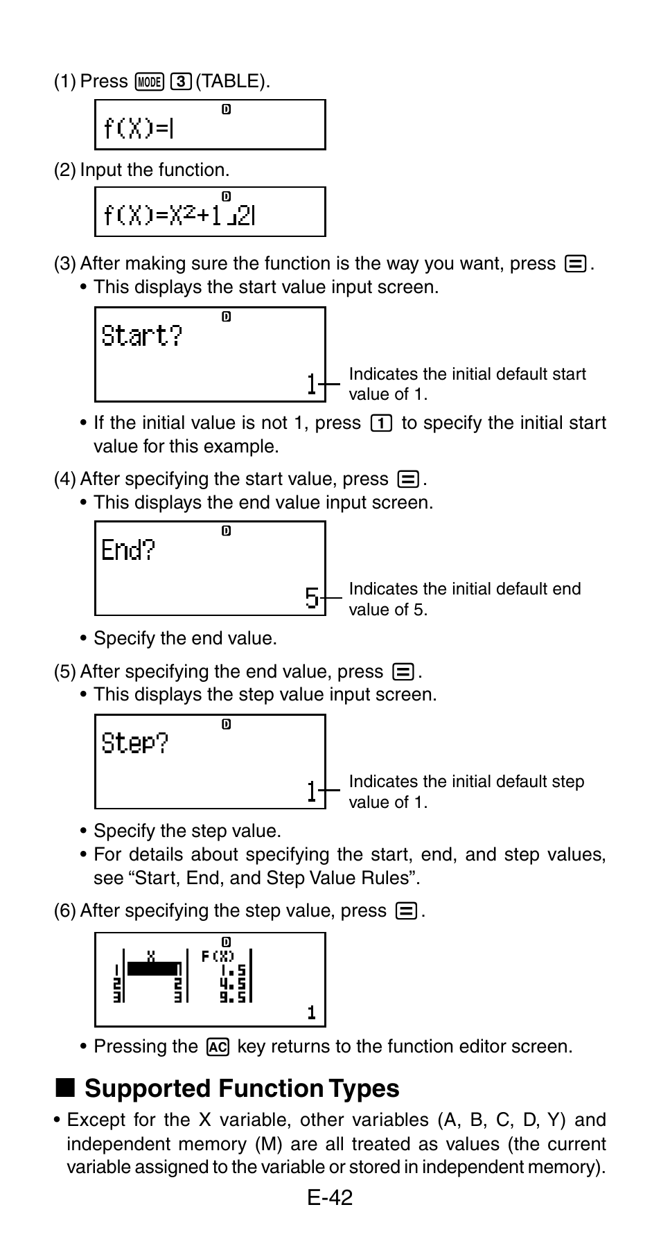 K supported function types | Casio fx-115ES User Manual | Page 44 / 54