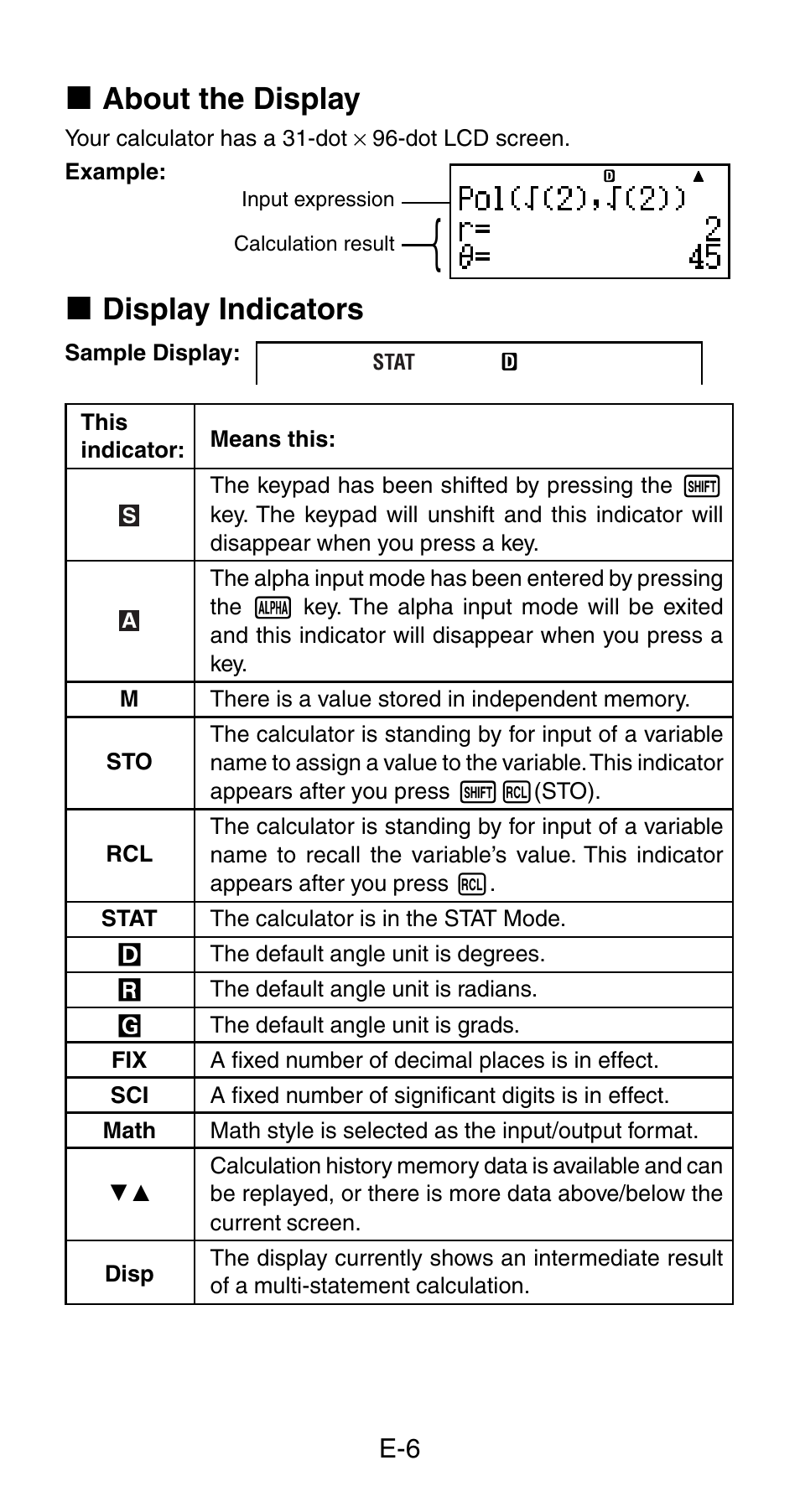 K about the display, K display indicators | Casio fx-115ES User Manual | Page 8 / 54