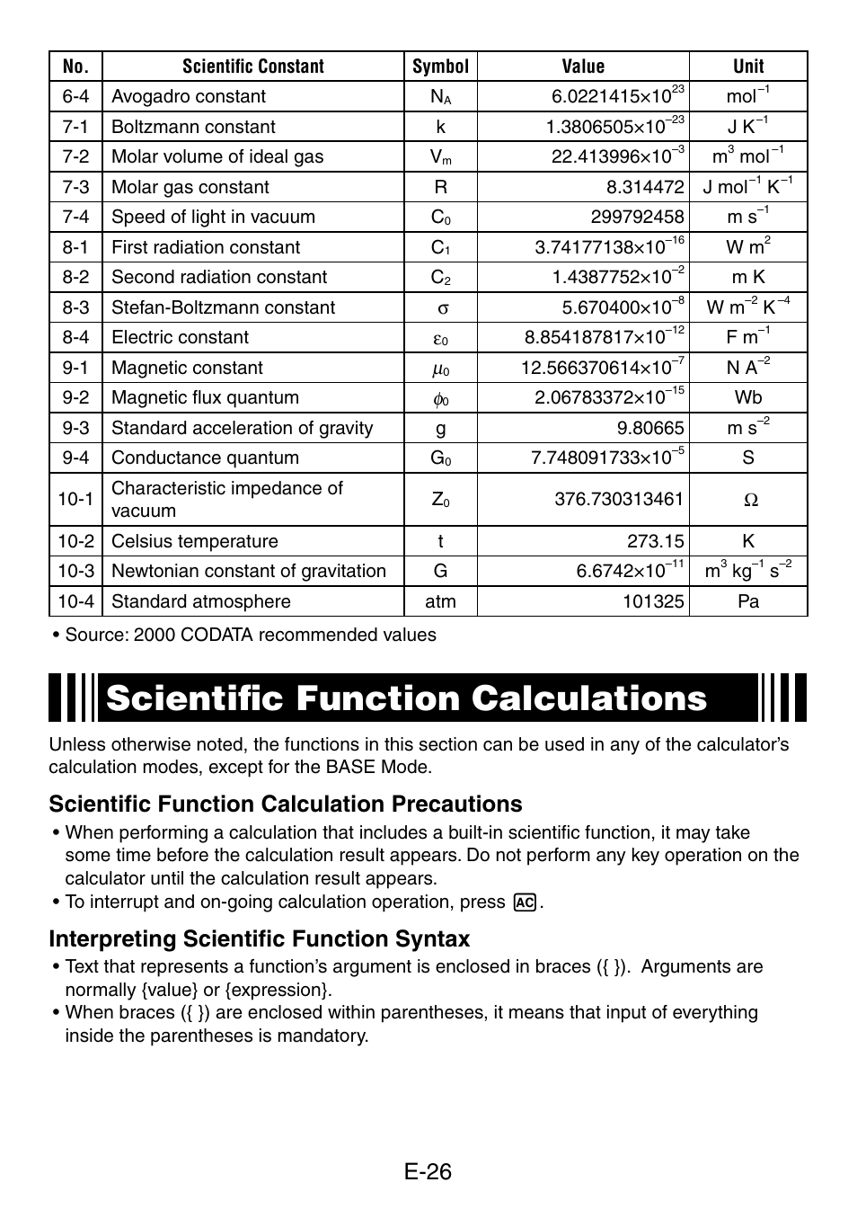 Scientiﬁ c function calculations, E-26, Scientiﬁ c function calculation precautions | Interpreting scientiﬁ c function syntax | Casio fx-50F PLUS User Manual | Page 27 / 80