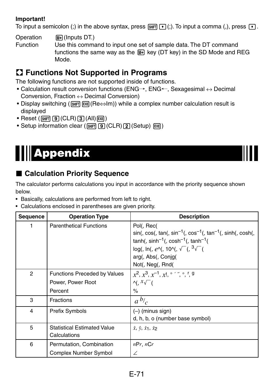Appendix, A functions not supported in programs, E-71 | K calculation priority sequence | Casio fx-50F PLUS User Manual | Page 72 / 80