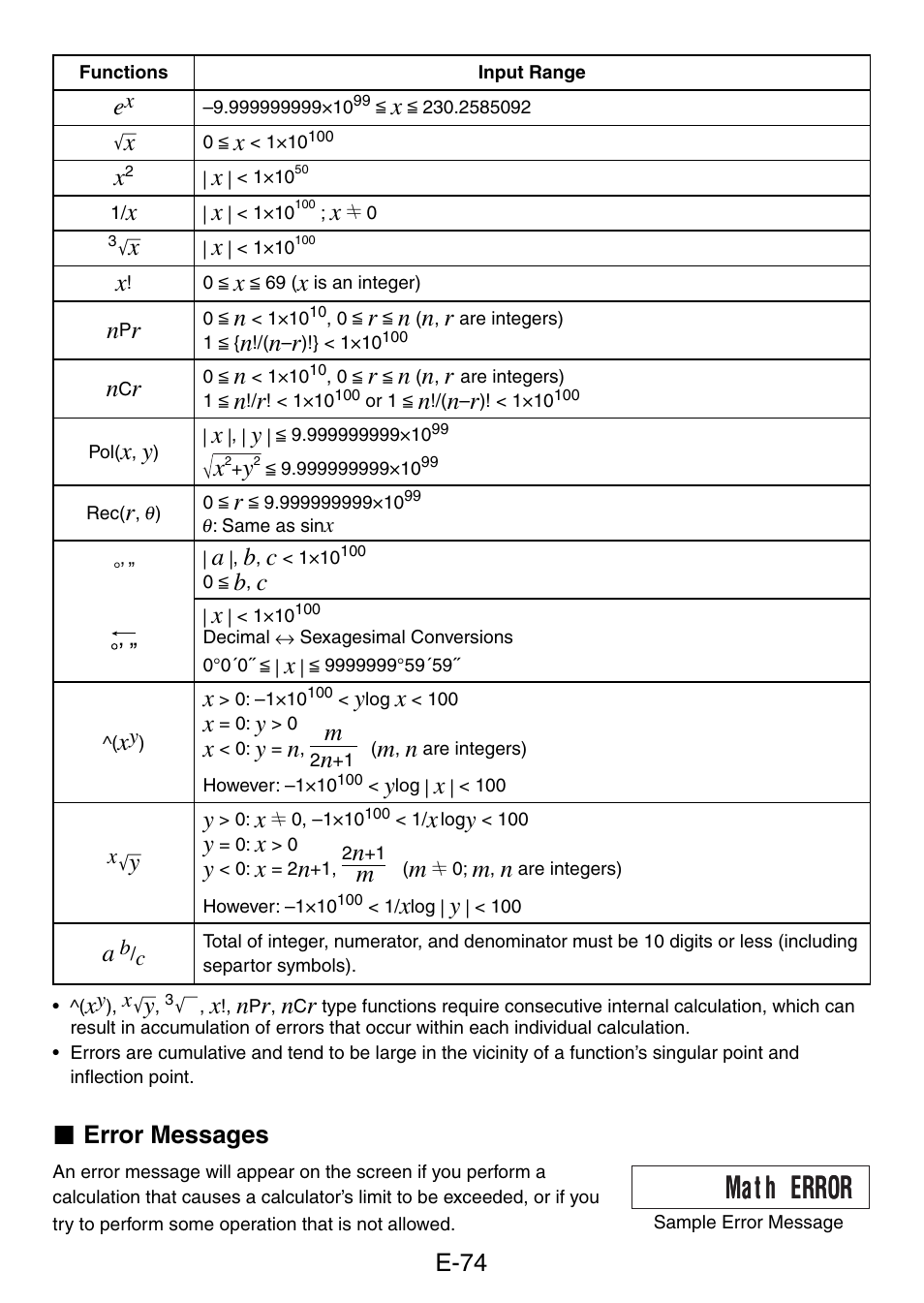 Mat h error, E-74, K error messages | Casio fx-50F PLUS User Manual | Page 75 / 80