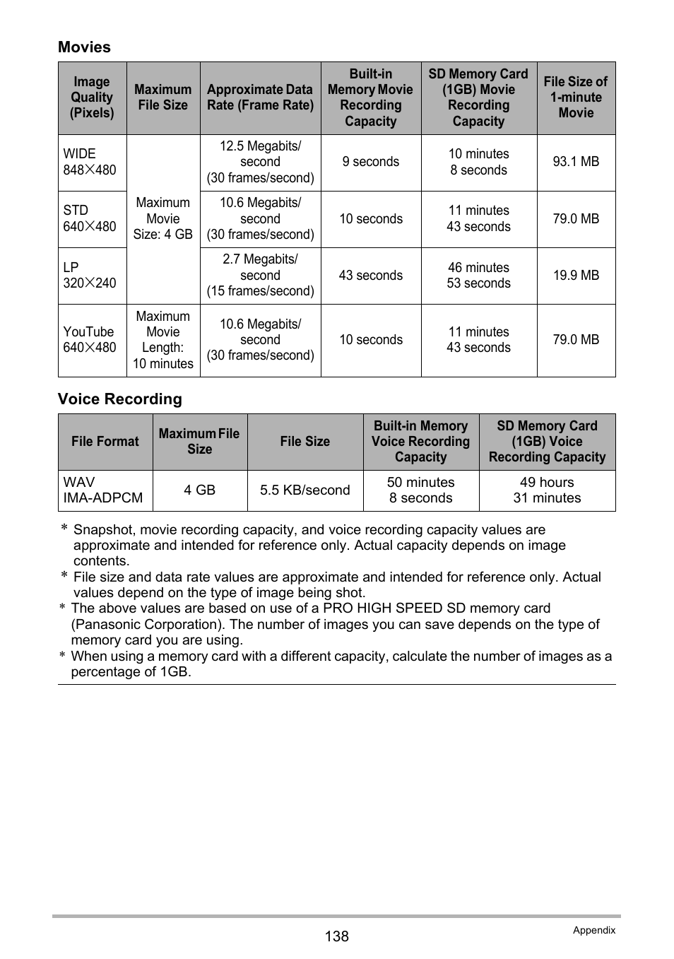 Casio Exilim EX-S8 User Manual | Page 138 / 143